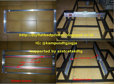 laci dan rangka besi printer dtg printer dtg friction drive