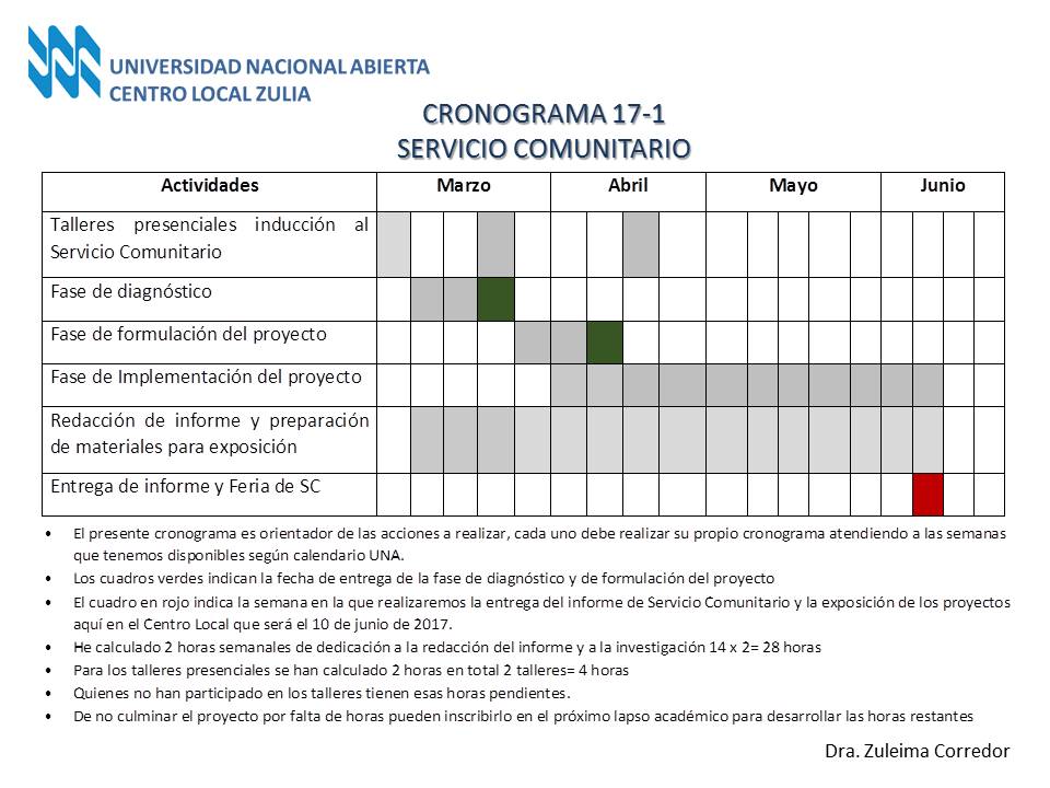 Servicio Comunitario UNA - ZULIA