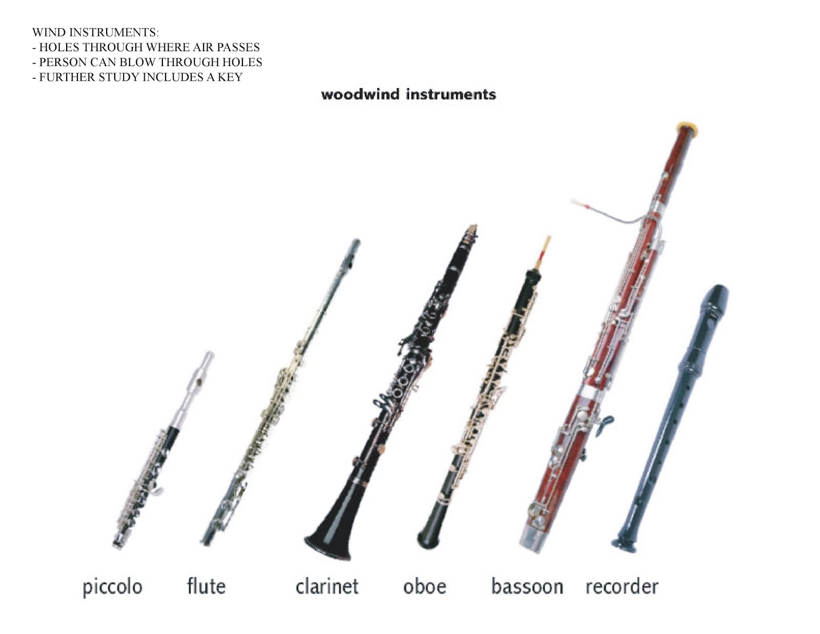 Духовые инструменты флейта кларнет гобой Фагот