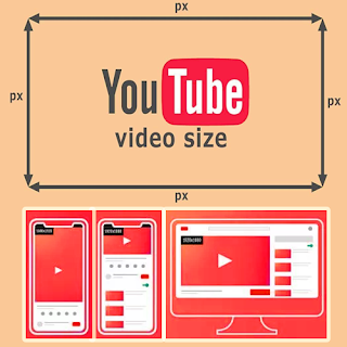 macam-macam ukuran video youtube
