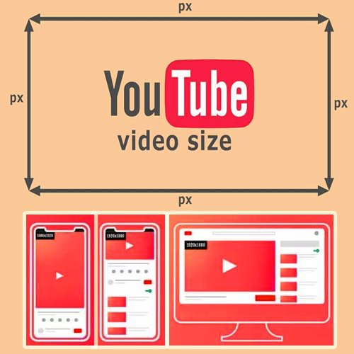Macam-Macam Ukuran Video Youtube yang Dipilih Sebelum Upload