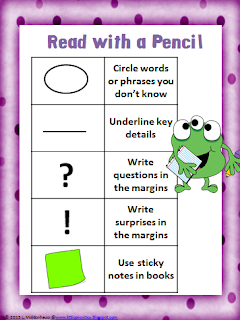 Annotations for Close Reading | Little Priorities