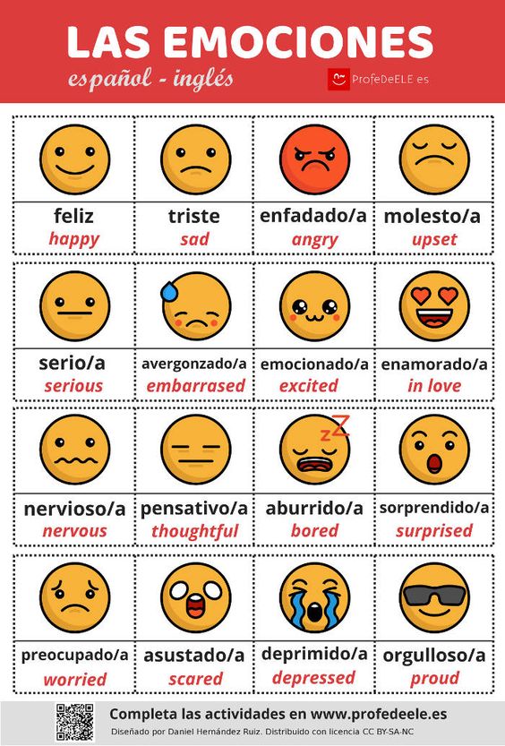 Blog Di Spagnolo Emociones Y Estados De ánimo 3a