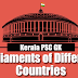 General Knowledge - List of Parliament of Different Countries