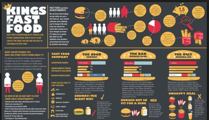 unhappy meals summary The adverb “mostly” has been the most controversial it makes everybody unhappy the meat people are really upset i’m taking a swipe at meat eating, and the vegetarians are saying, “what’s with the ‘mostly’ why not go all the way” you can’t please everyone in a way that little word is the most important it’s not all or. unhappy meals summary The adverb “mostly” has been the most controversial it makes everybody unhappy the meat people are really upset i’m taking a swipe at meat eating, and the vegetarians are saying, “what’s with the ‘mostly’ why not go all the way” you can’t please everyone in a way that little word is the most important it’s not all or.