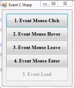 Programming: Mengenal Event-Event Yang Ada Di Dalam C# (CSharp)
