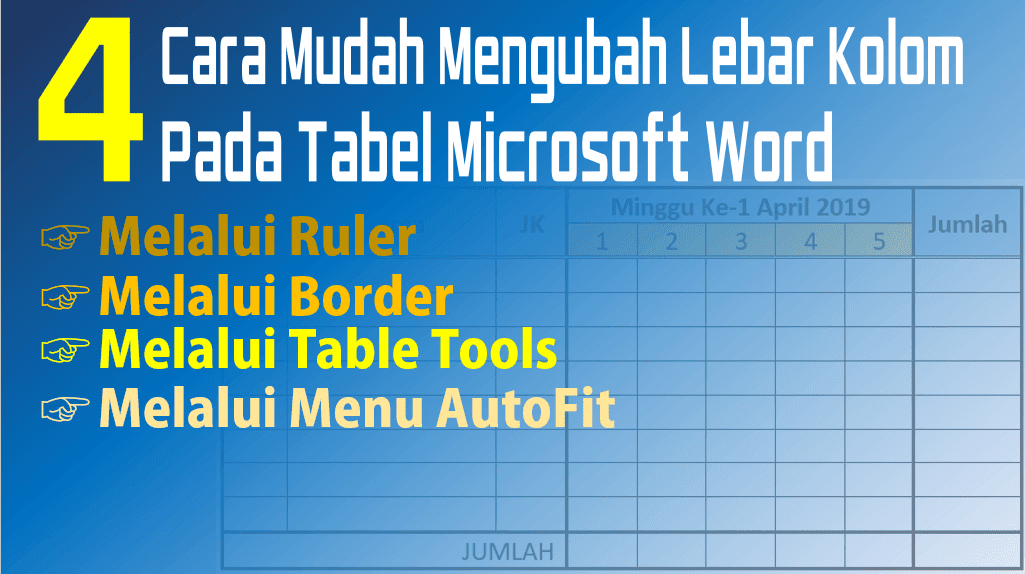 Menguasai Ukuran Tabel di Microsoft Word: Panduan Lengkap dan Mendalam