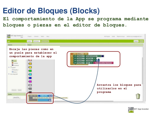 App Inventor Caracteristicas