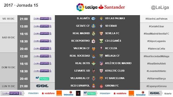 Liga Santander 2017/2018, horarios oficiales de la jornada 15