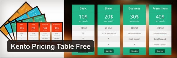Kento Pricing Table plugin for WordPress