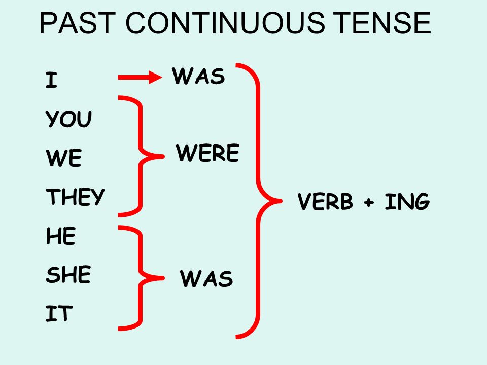 Teacher Javi PAST SIMPLE VS PAST CONTINUOUS