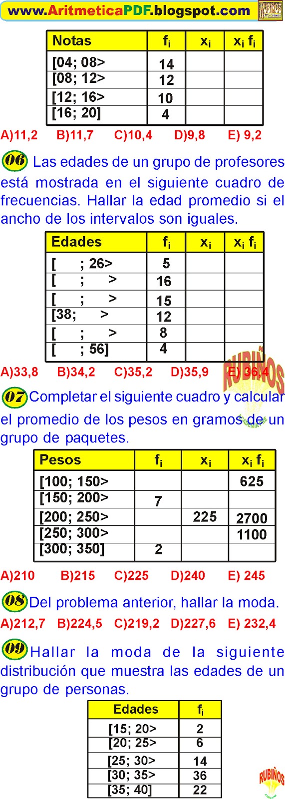 EJERCICIOS RESUELTOS. ESTAD STICA DESCRIPTIVA. Ejemplo