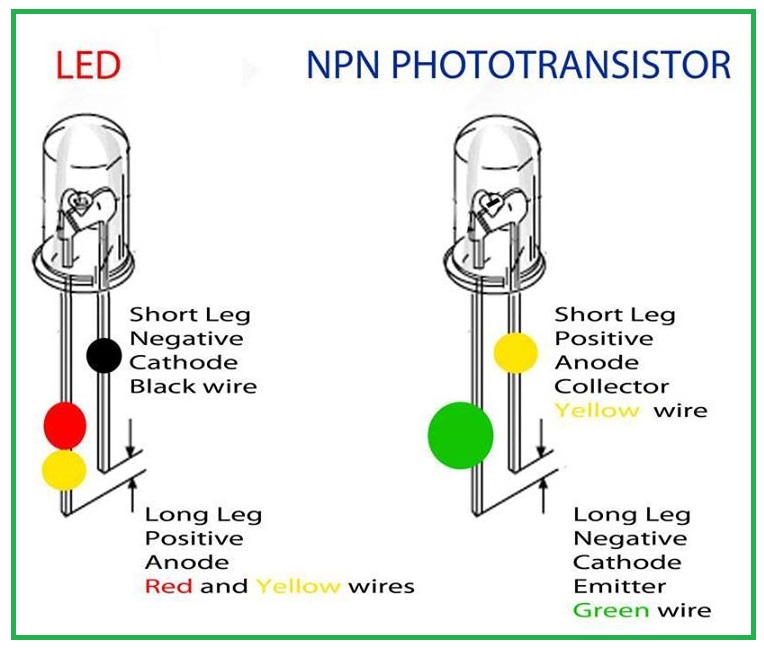 The Difference between LED & NPN PHOTOTRANSISTOR EEE COMMUNITY