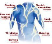 Electric Shock Pain