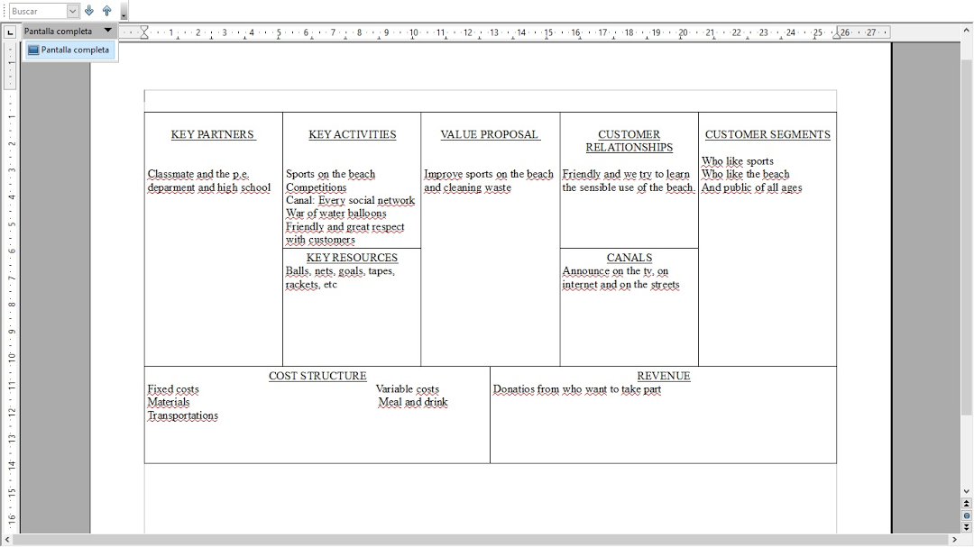 MARIOMANÍA MODELO CANVAS EN INGLES