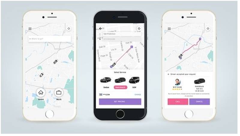 Create A Perfect Ride-sharing App
