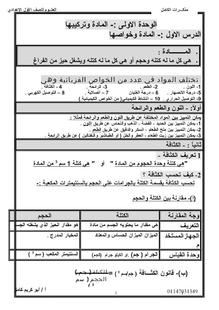 مراجعة درس تعريف الذرة علوم مراجعة درس تعريف الذرة علوم