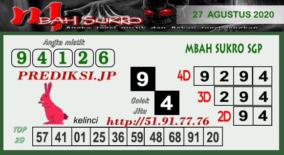 Prediksi Sgp Kamis 27 Agustus 2020 Togel Singapura Resulthk Com