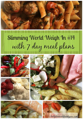 Slimming-world-weigh-in-number-14-with-7-day-meal-plans-text-on-green-background-with-images-of-plated-meals
