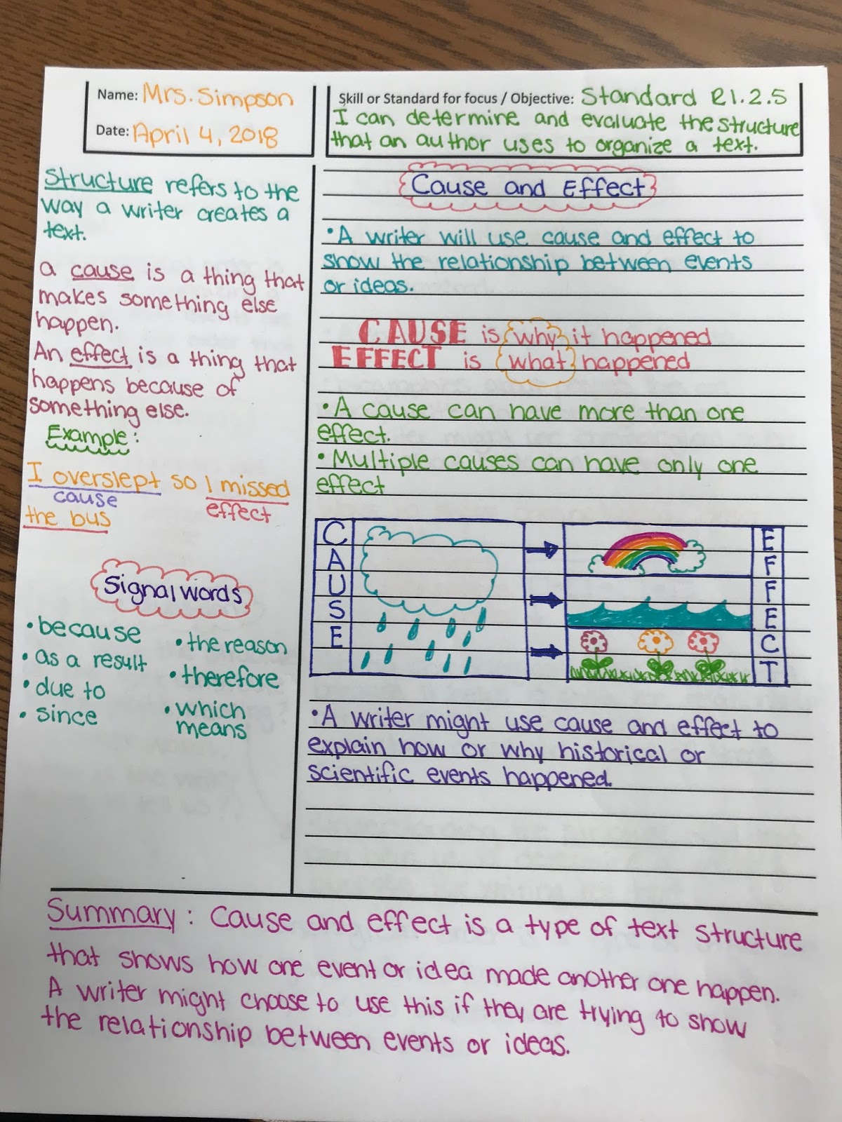 How I Use Cornell Notes Effectively In My Laguage Arts Classroom Teach101
