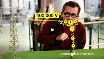 http://www.france3.fr/emissions/c-est-pas-sorcier/videos