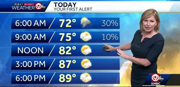 Tony's Kansas City: KANSAS CITY CELEBRATES KATIE HORNER FIRST MORNING