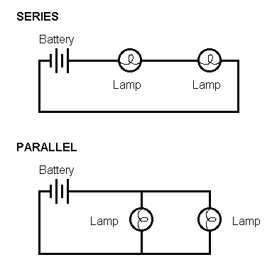 Room 10's Blog 2016: Introduction to circuits