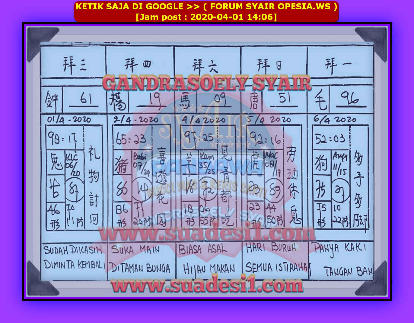 34 Gandrasoely syair tabel shio 2020