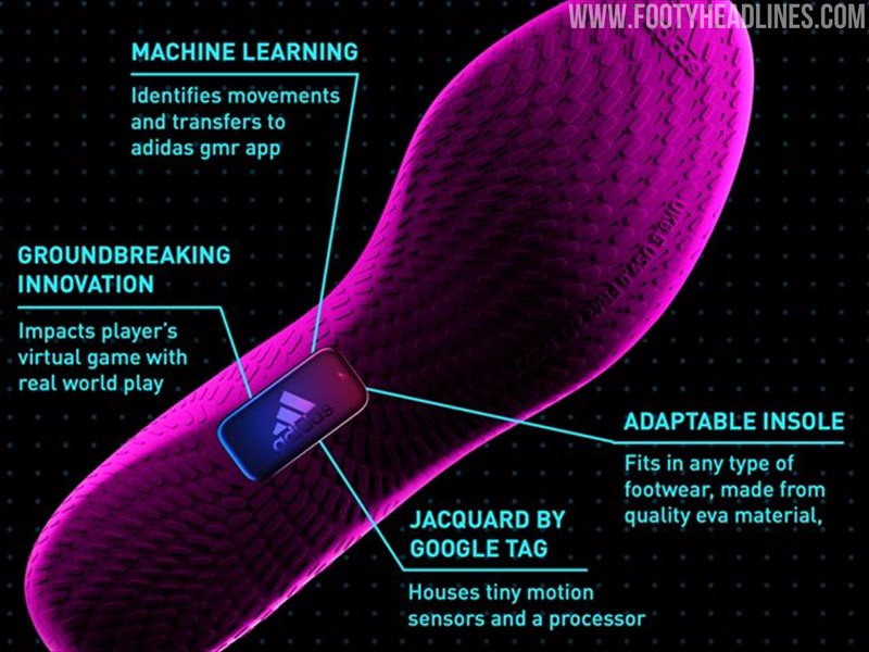 Revolutionary? Adidas GMR Tracking Insoles Launched - Footy Headlines