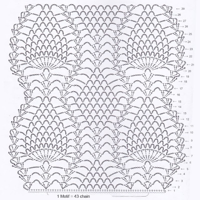 Green Cardigan Free Crochet Pattern