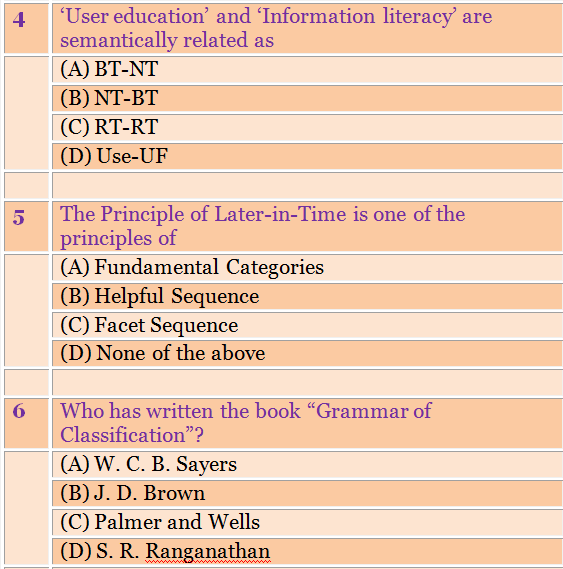 Important Questions and Answer for RSMSSB Librarian Exam2018