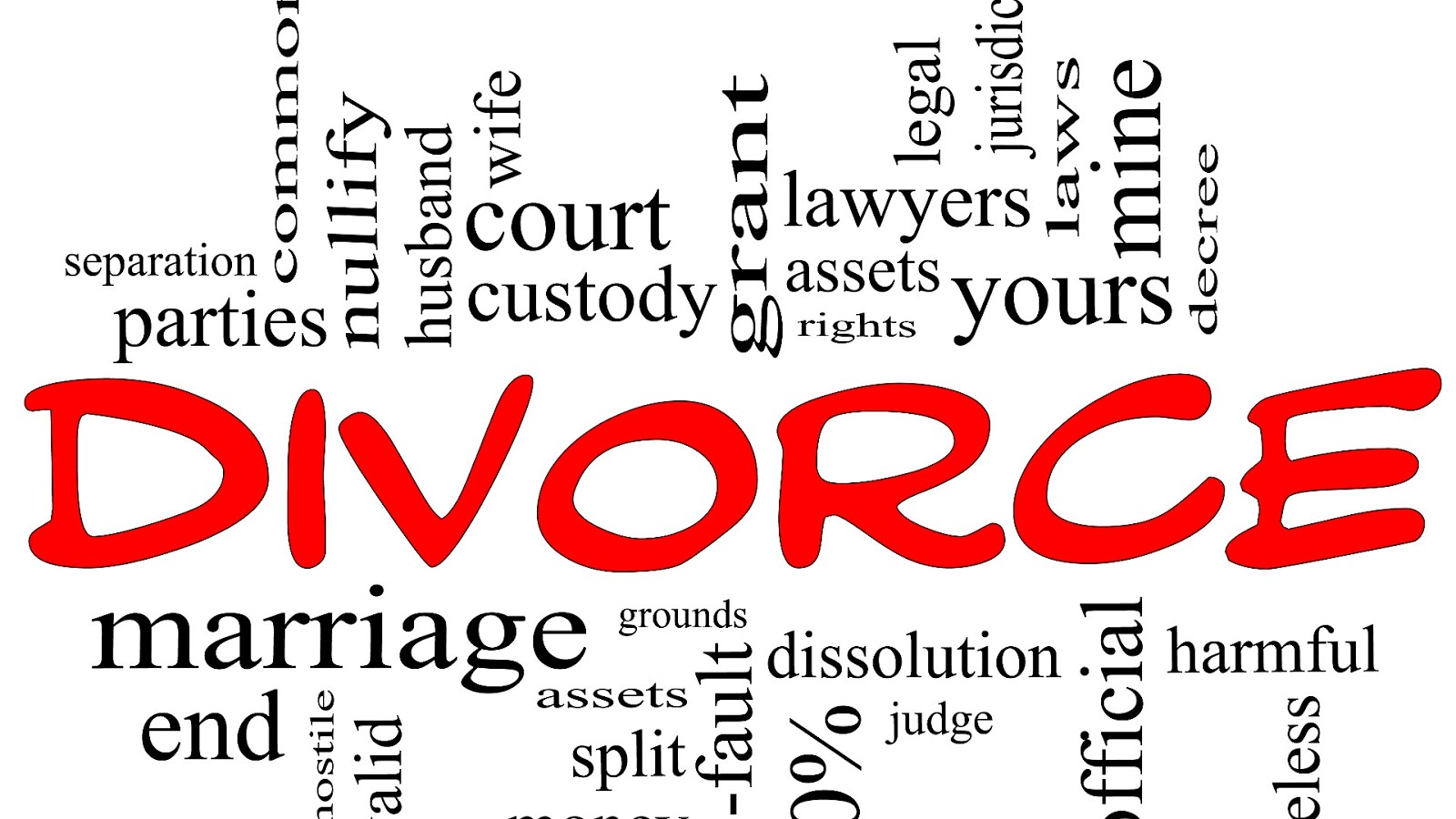 Divorce Attorney In California Divorces Choices