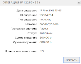 Мой вклад Экономическая игра