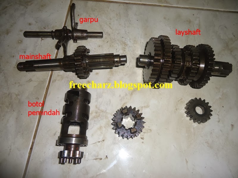 Seputar Sepeda Motor Cara Merakit Gearbox Yamaha Jupiter