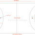 Ukuran Lapangan Permainan Handball (Bola tangan)