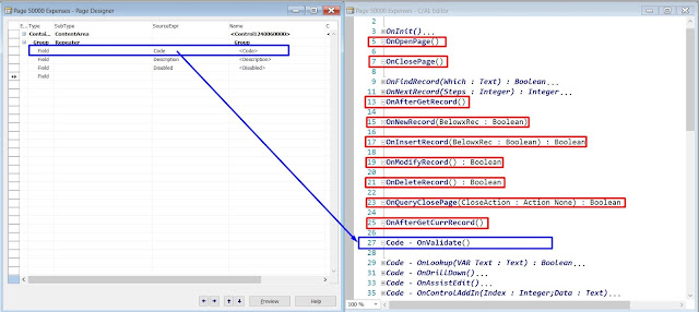MSDYN365BC - Futuristic CAL Development - UnBoxing Page Trigger Event.