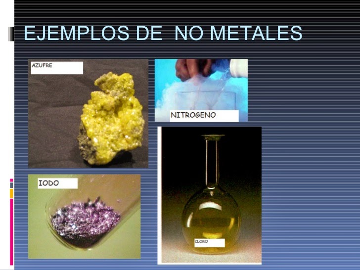 Quimica Caracteristicas de los Metales, No metales y Metaloides Quimica Caracteristicas de los Metales, No metales y Metaloides