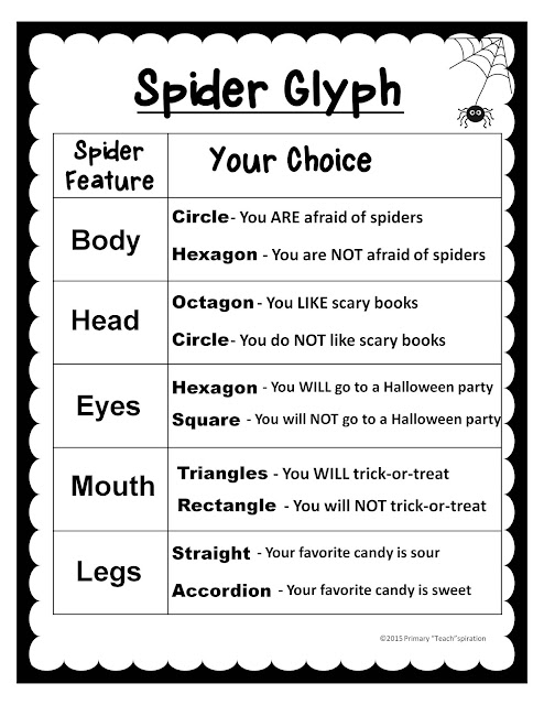 A geometric spider craftivity and spider glyph #spidercraftivity #spiderglyph #Octoberclassroomdecor
