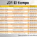 J31 El tiempo