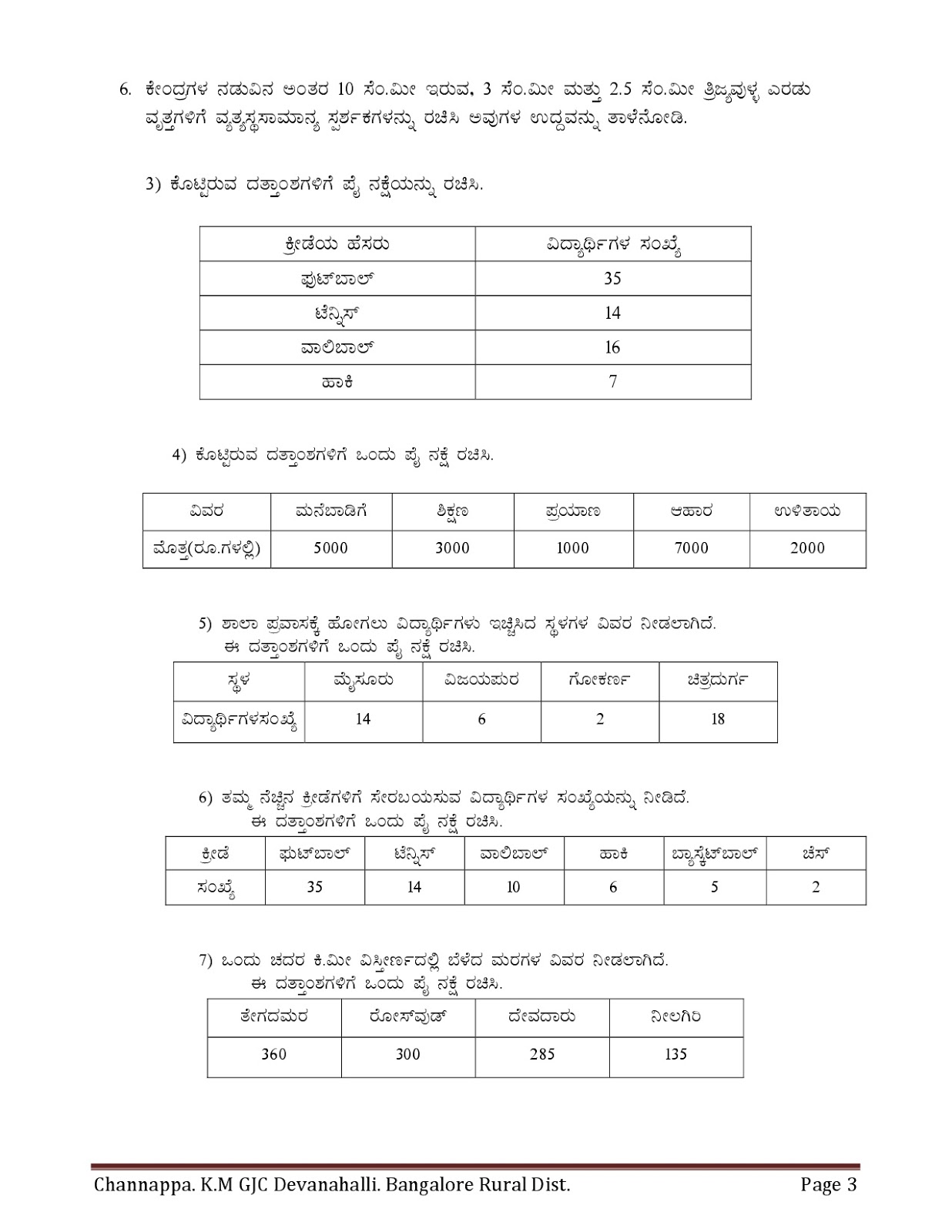 EDU HELP Maths for kannada medium slow learners