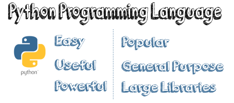 Python Means ABC Language - Python Means ABC (Programming Language)