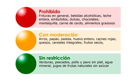 la mejor dieta para adelgazar sin pasar hambre la mejor dieta para adelgazar sin pasar hambre