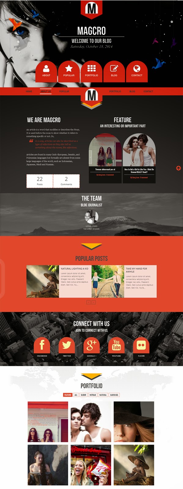 Magcro Blogger Templates