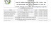 ANO XII - Nº 843 - LUIS GOMES RN, segunda-feira, 31 de julho de 2017