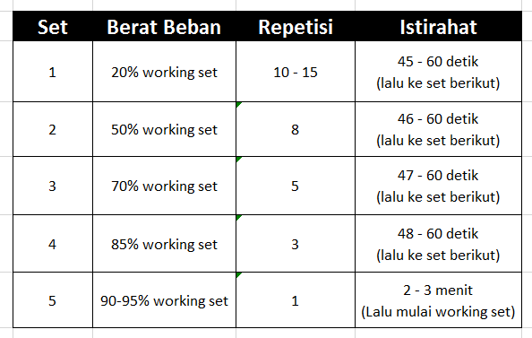 Working set перевод. Working set перевод. Working set перевод. Start interrupt menu. Working set перевод.