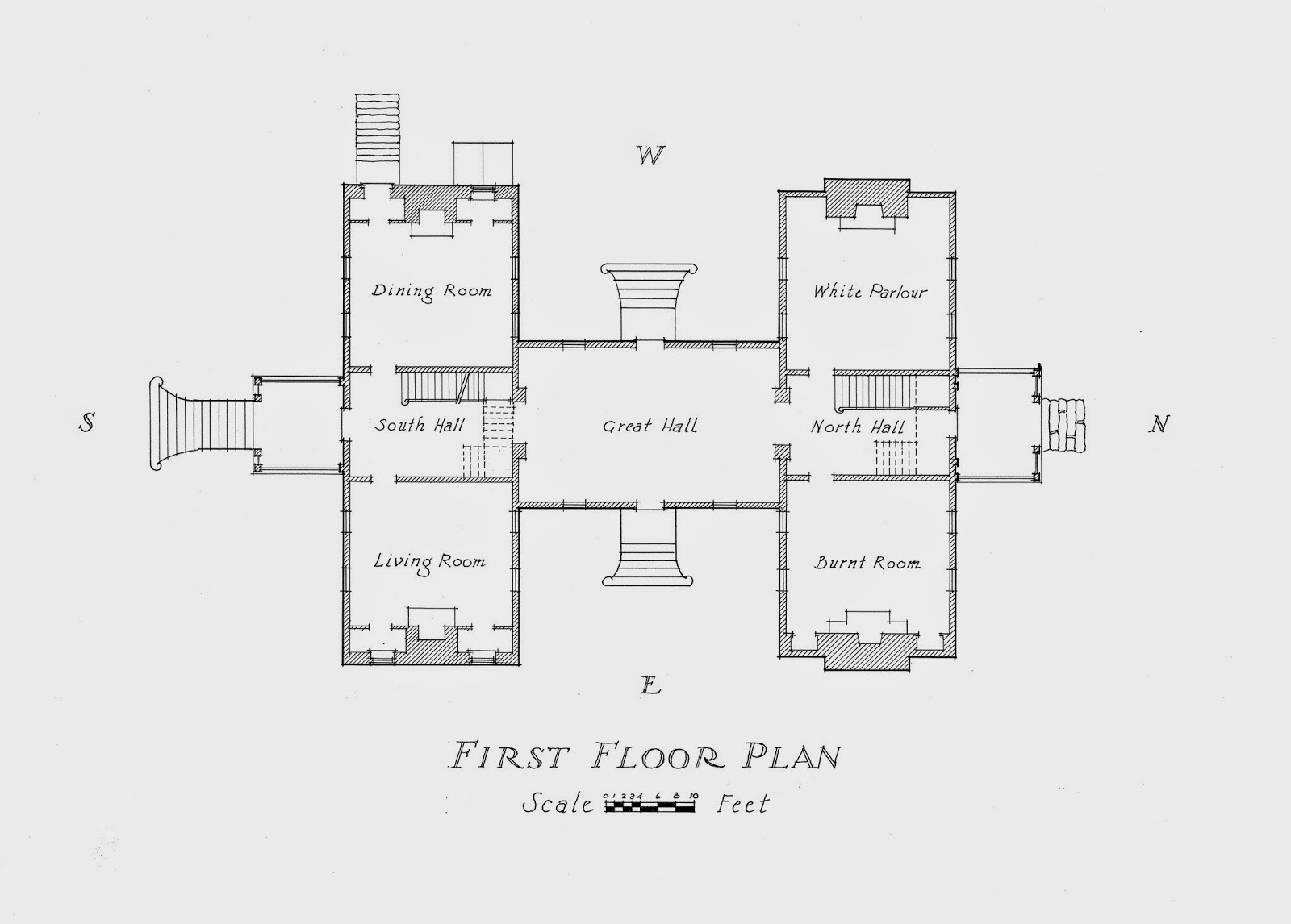 Tuckahoe (plantation) - Wikipedia