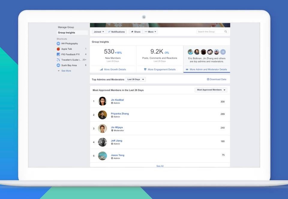 New Facebook Group Insights to Reveal Mod and Admin Activities