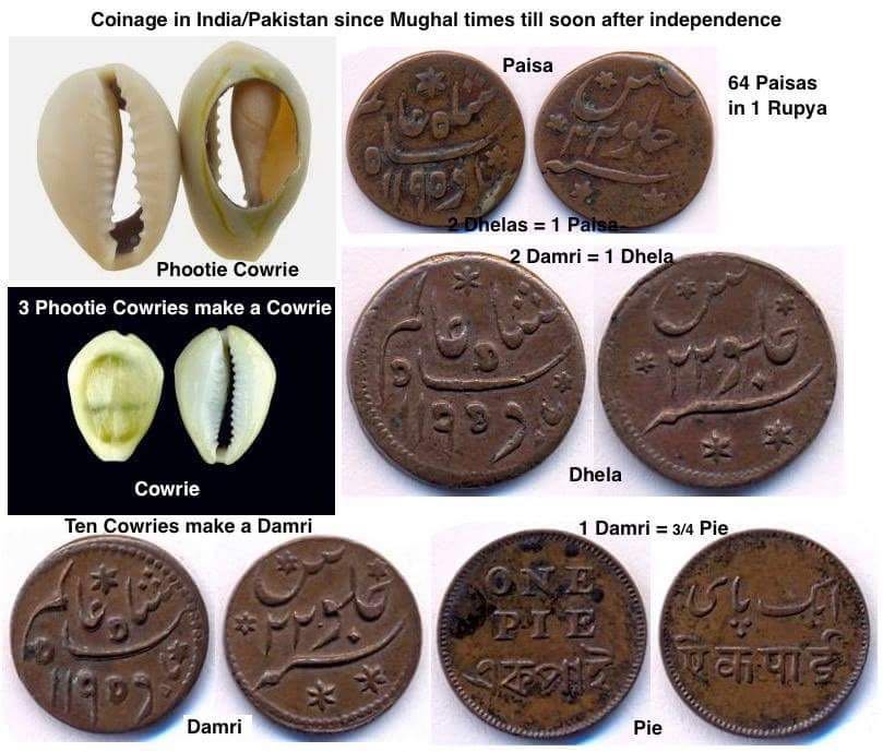 OLD INDIAN CURRENCY SYSTEM SAVE TAX SAVE MONEY Insurance 