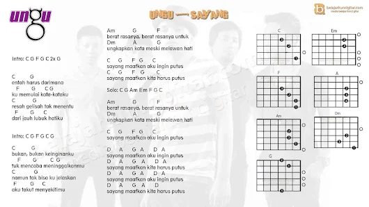 Chord Gitar Lagu Ungu Sayang Maafkan Chord Gitar Lagu Lagu Kenangan