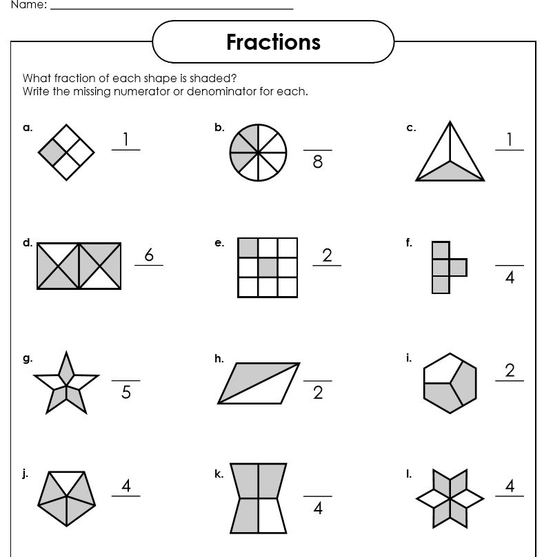 Miss.Sturgeon's Class Blog. Check it weekly!: Weekly Grade 5 Homework